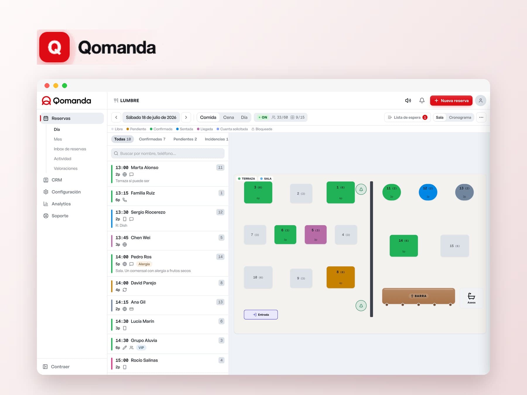 Qomanda