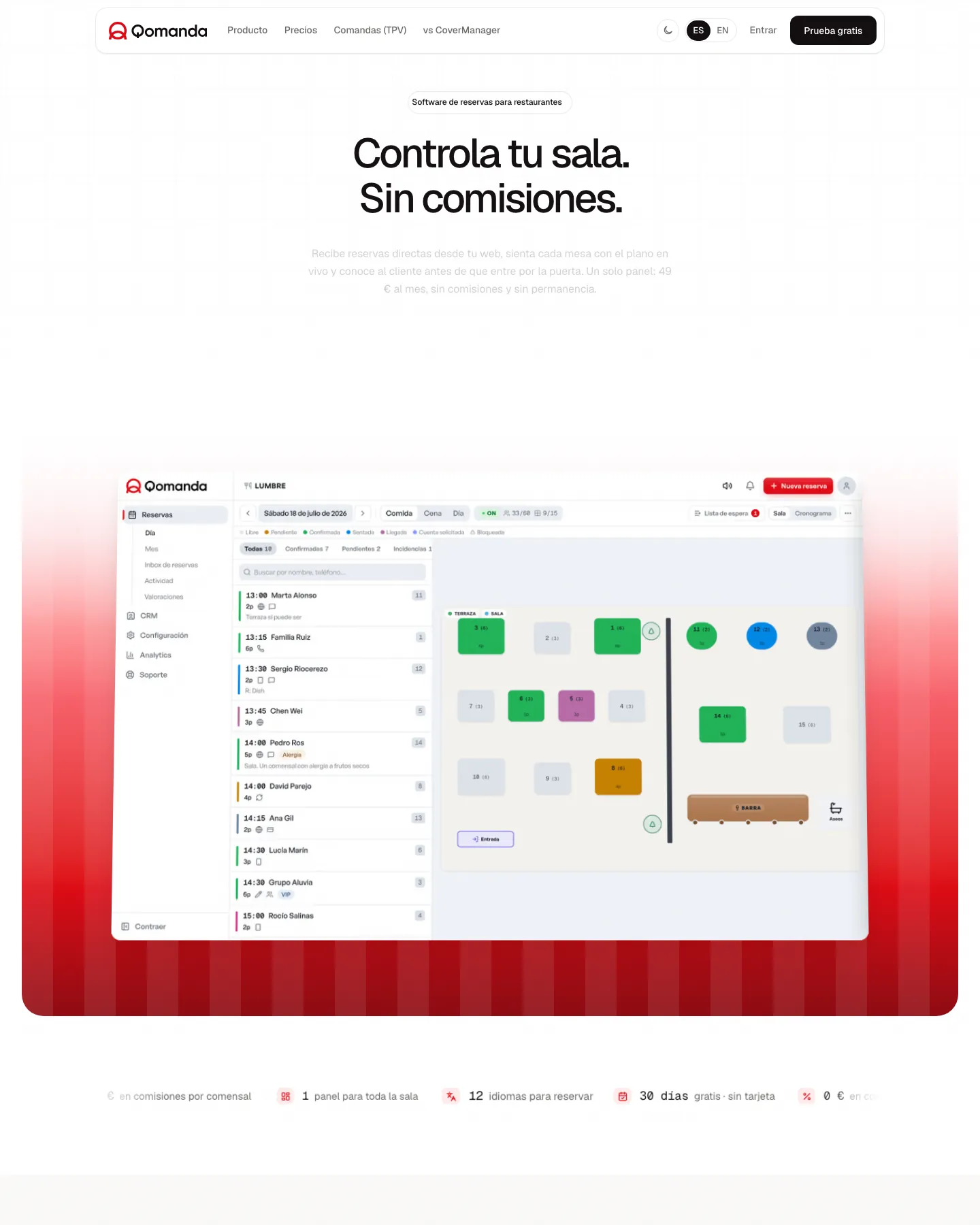 Portada de qomanda.es con el titular «Controla tu sala. Sin comisiones.» y el panel de reservas asomando por debajo